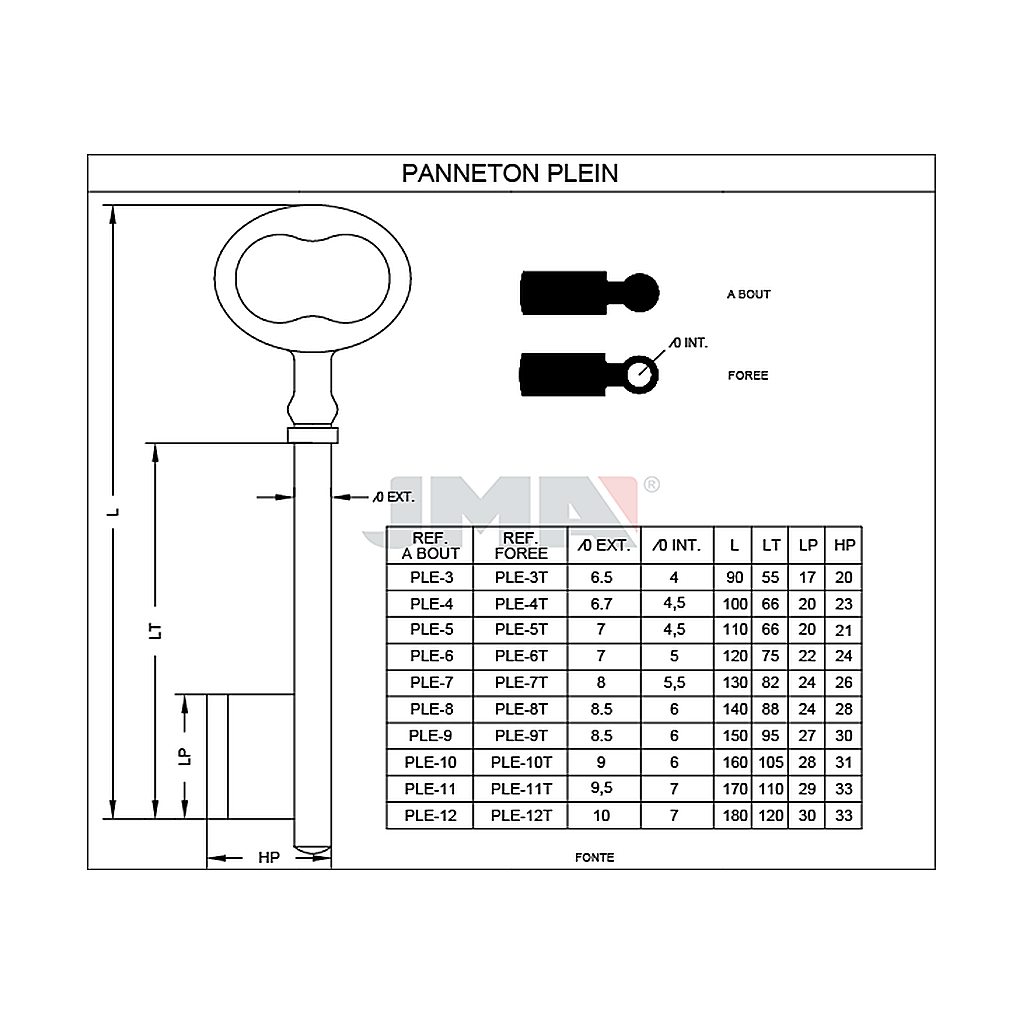 Clé à gorge fonte forée PLE-11T