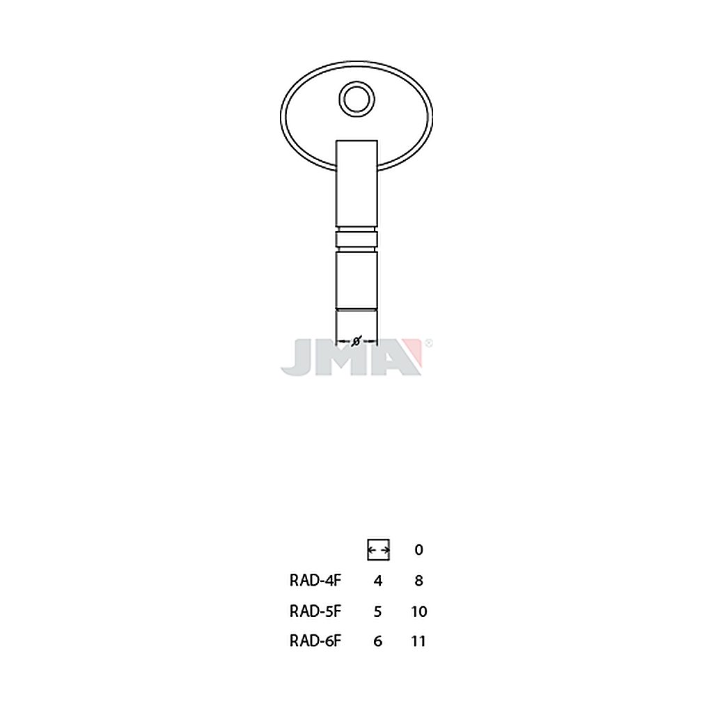 Clé diverse spéciale t2 RAD-5F