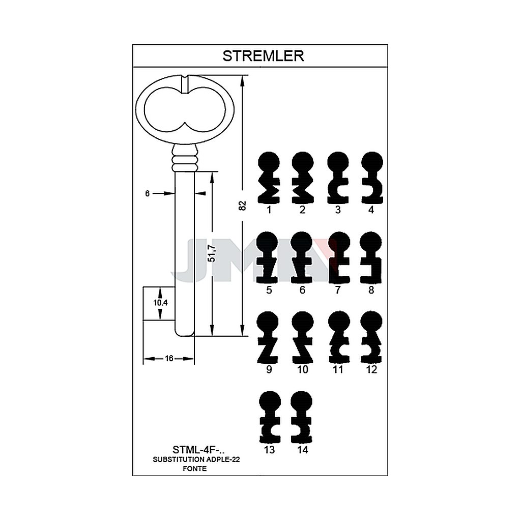 Clé à chiffre fte hors tarif STML-4F1