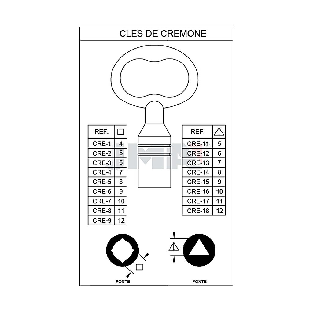 Clé diverse spéciale t2 h=10 CRE-16