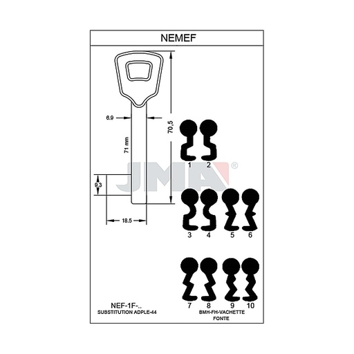 [NEF-1F2] Clé à chiffre zamak l - 99mm NEF-1F2