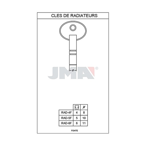 [RAD-4F] Clé diverse spéciale t2 RAD-4F