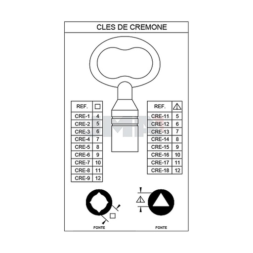 [CRE-5] Clé diverse spéciale t2 l=8 CRE-5