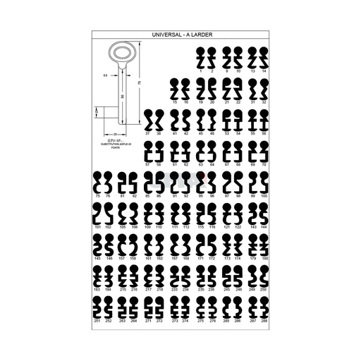 [GTV-1F82] Clé à chiffre fte - gtv GTV-1F82